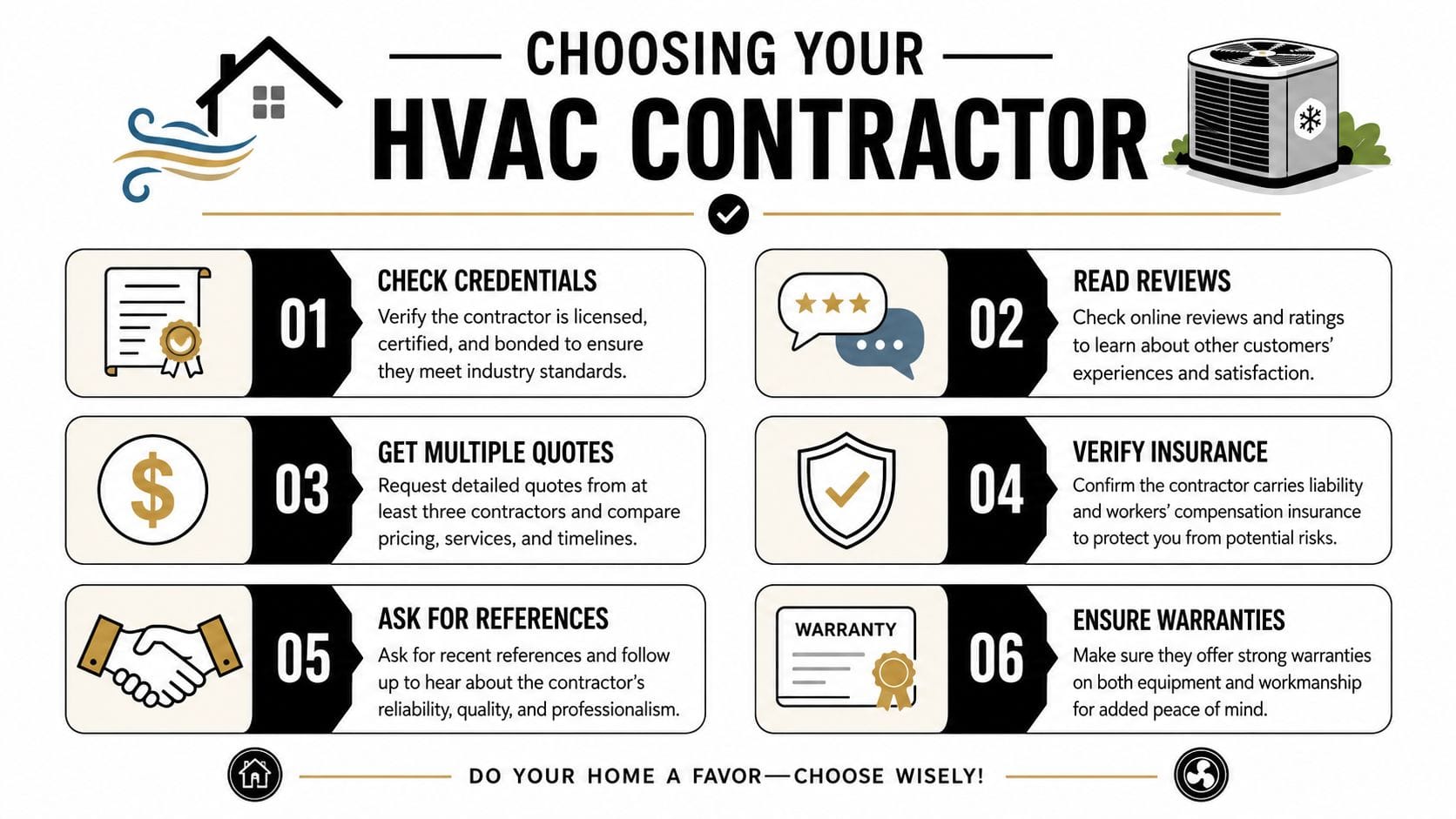 An infographic titled Choosing Your HVAC Contractor with six numbered steps for selecting a professional technician.