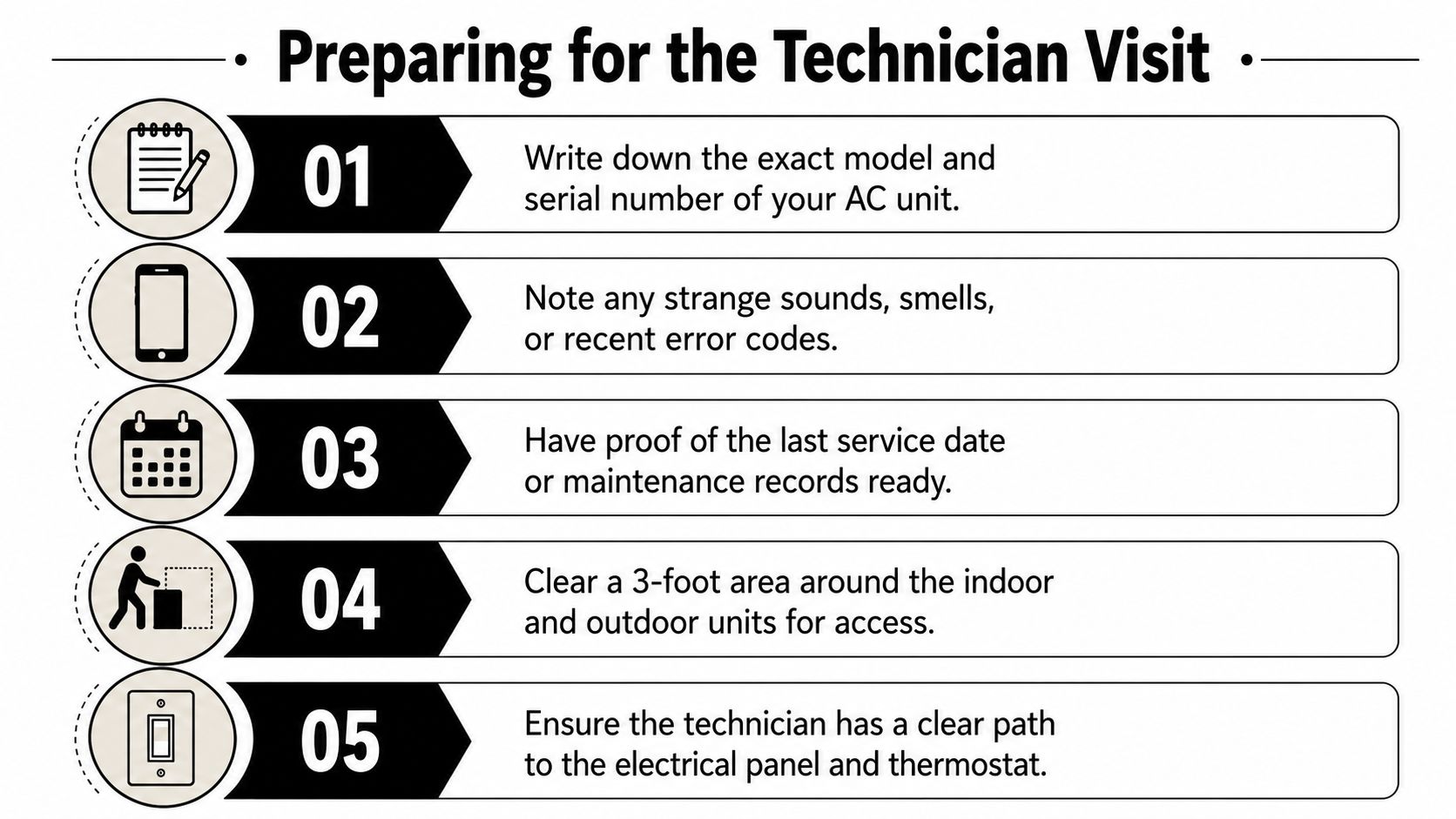 A checklist infographic titled Preparing for the Technician Visit, offering five steps for air conditioning maintenance.