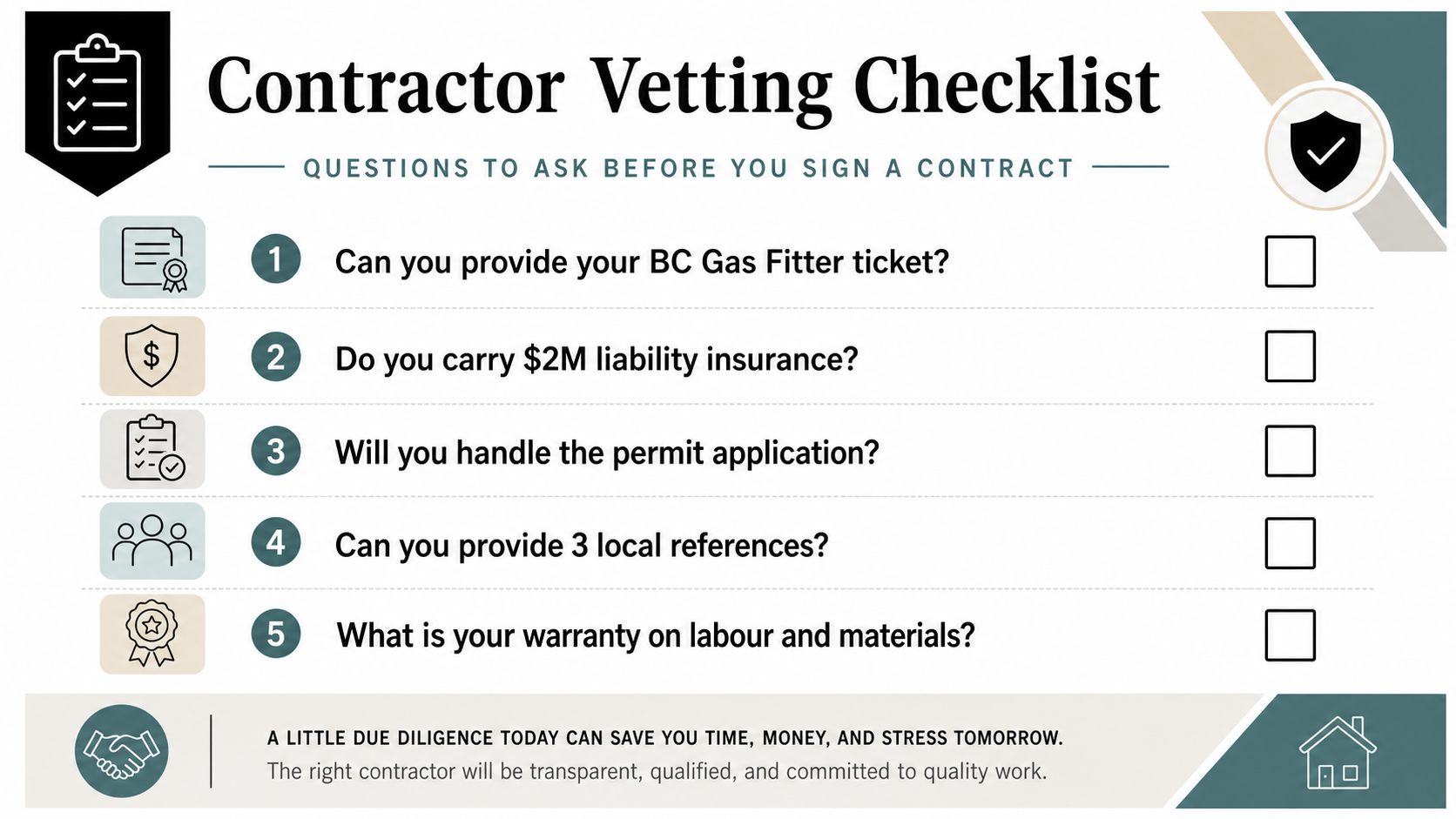 A professional checklist for vetting contractors, featuring five essential questions to ask before signing a contract.