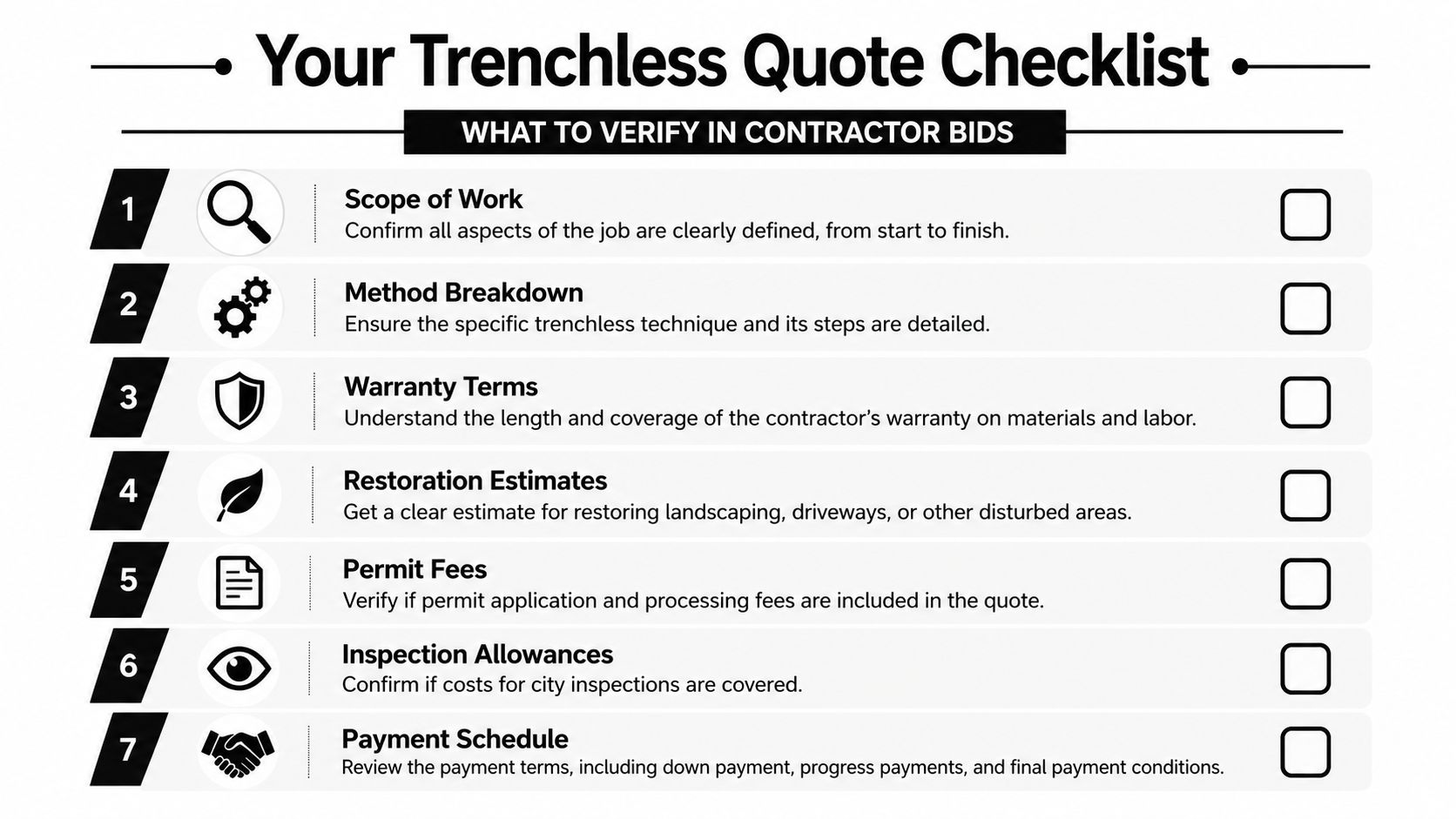 A checklist for verifying trenchless contractor bids, listing seven key items to review before starting construction.