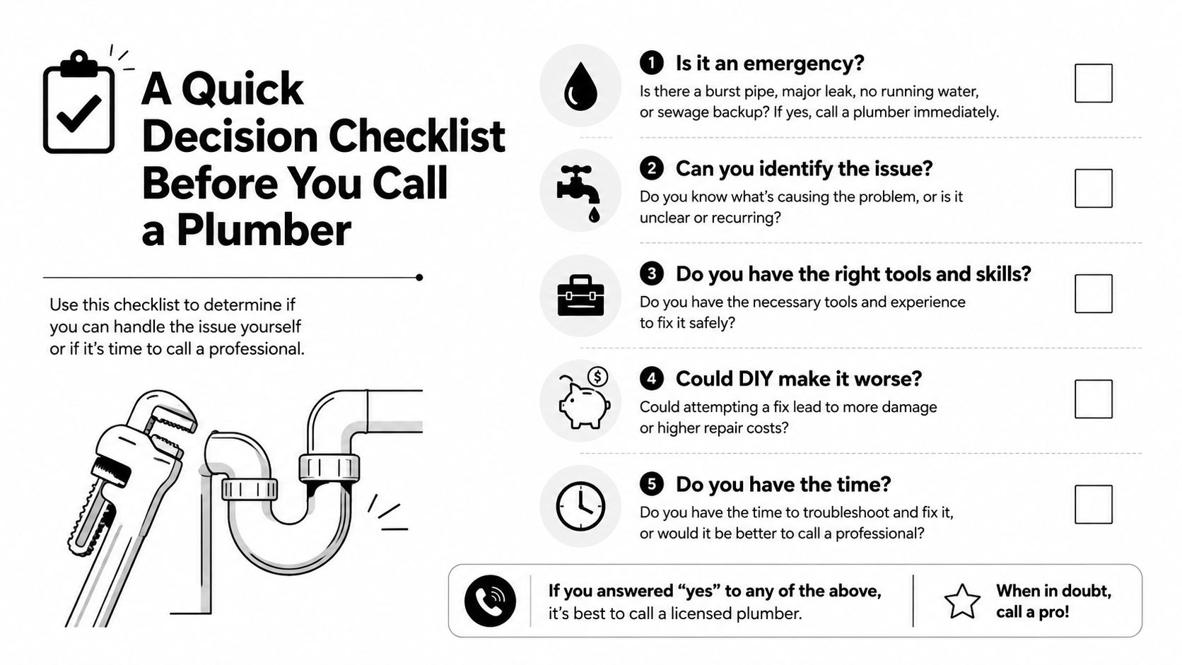A plumbing decision checklist graphic to help homeowners determine if they should call a professional plumber.