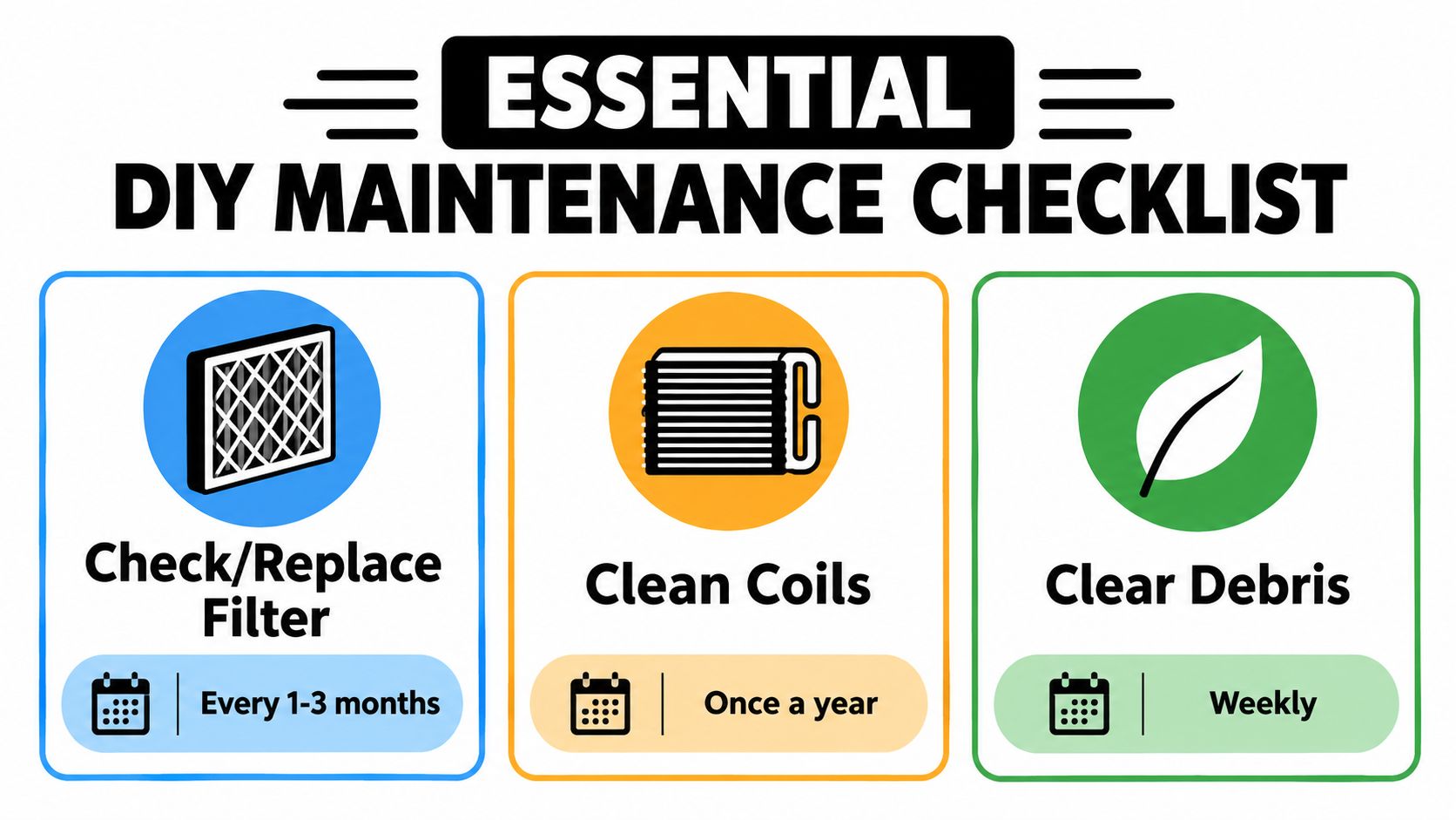 A helpful infographic outlining three essential DIY maintenance tasks for home air conditioning systems with recommended timeframes.